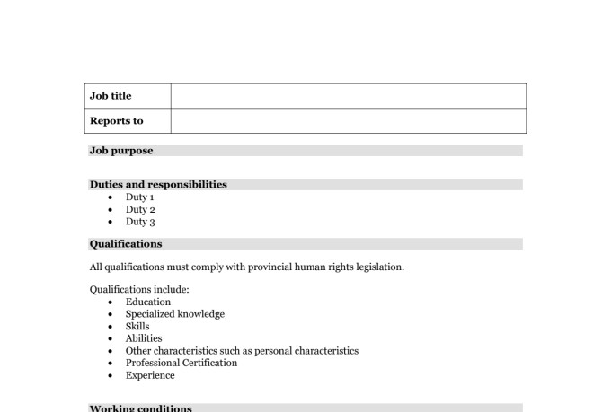 write compelling job descriptions to attract the right candidate